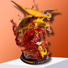 Load image into Gallery viewer, 18 Anime figures Poke•Mon figures (with light)

