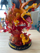 Load image into Gallery viewer, 18 Anime figures Poke•Mon figures (with light)
