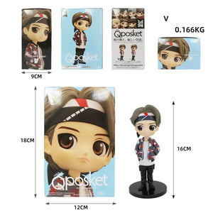 BTS figures