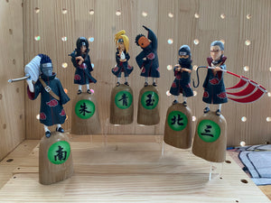 Anime  N figure