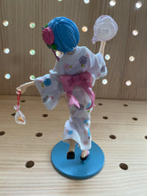Load image into Gallery viewer, 219 Anime Re: Z Figures Girl
